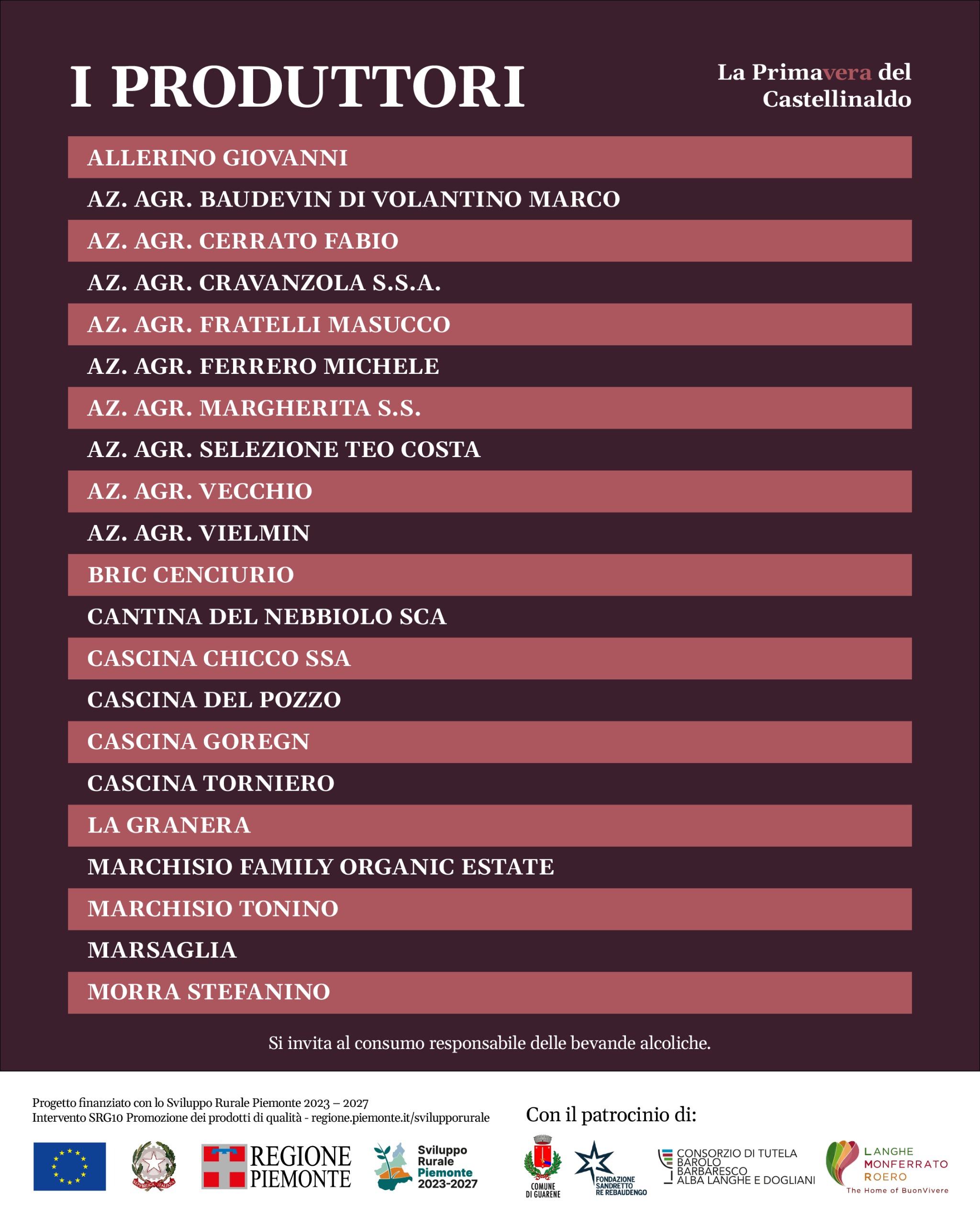La primavera del Castellinando alla seconda edizione